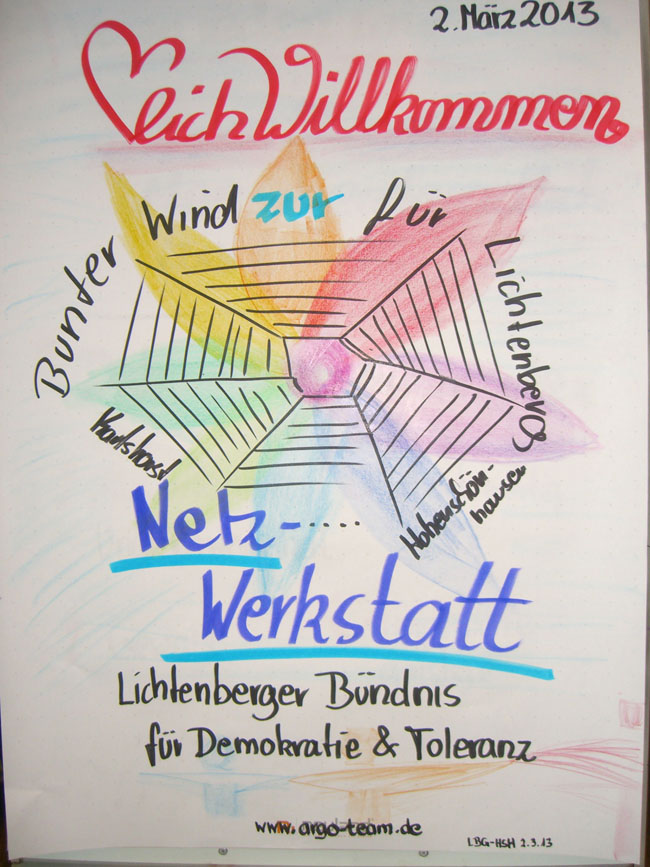 Partnerschaften für Demokratie