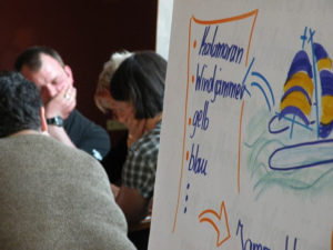 organisation-entwickeln-mit_argo-team