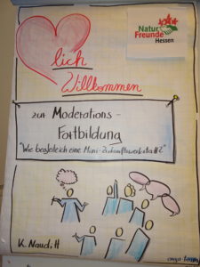 Moderationsfortbildung